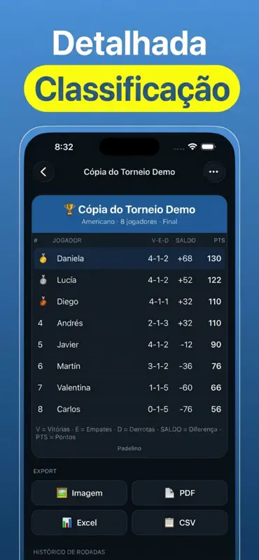 Americano Padel - Padelino screenshot 4 of 5