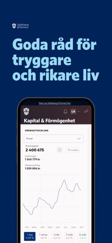 Söderberg & Partners - Online screenshot