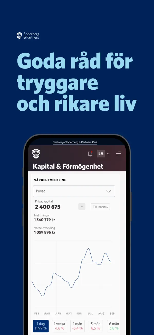 Screenshot #2 pour Söderberg & Partners - Online