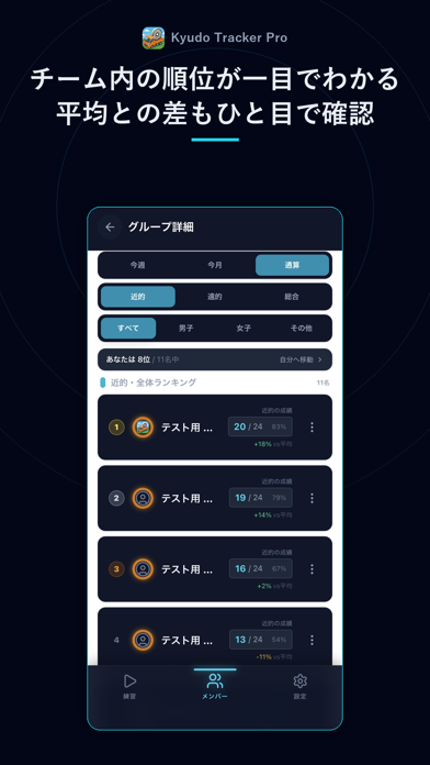 Kyudo Tracker Pro Screenshot 8 of 8