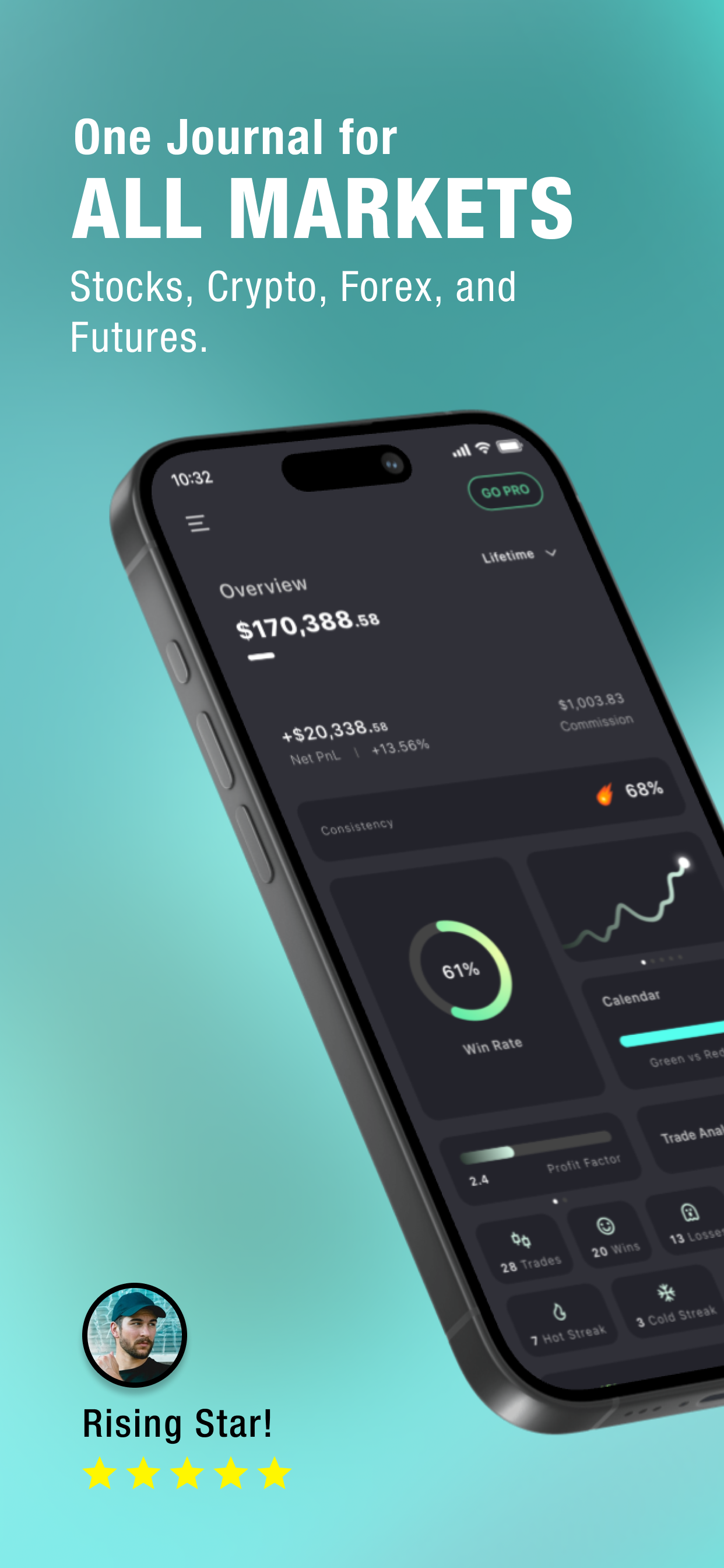 Leaprr - Trading Journal