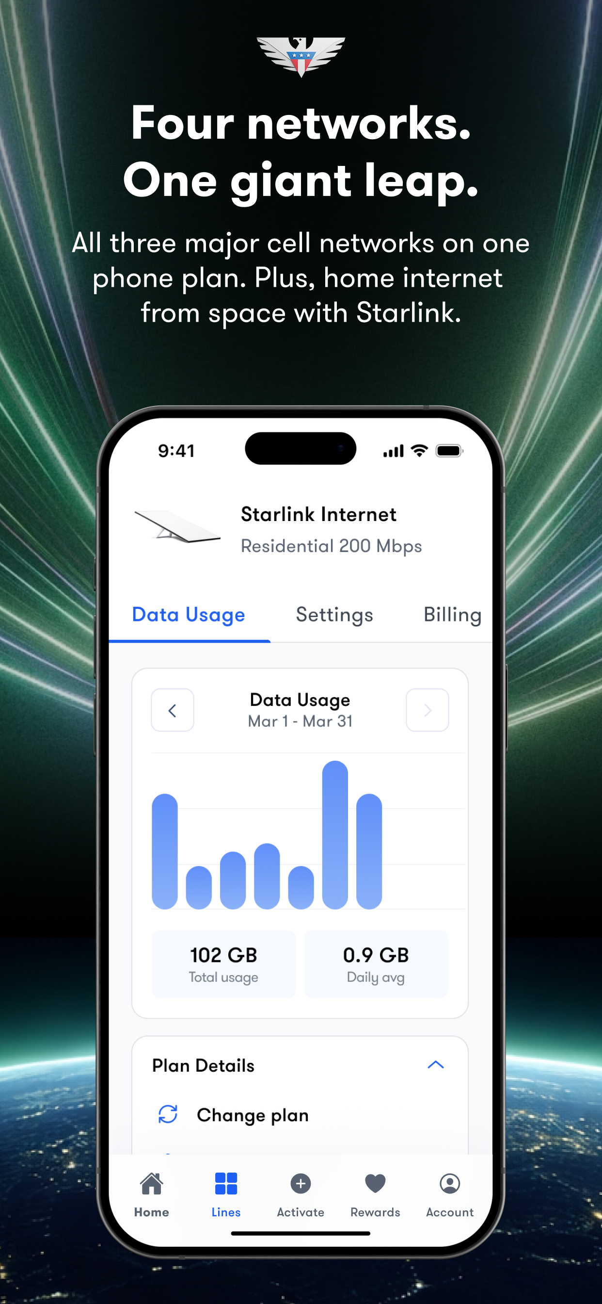US Mobile