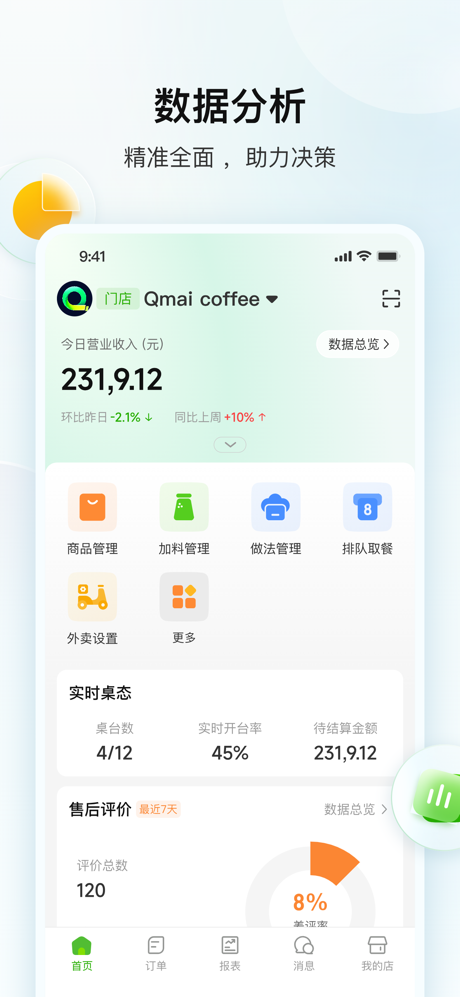 企迈数店-全域门店经营平台 screenshot 2