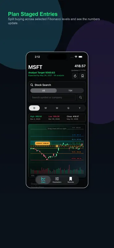 Fibonacci Strategy Analyzer screenshot 9 of 10