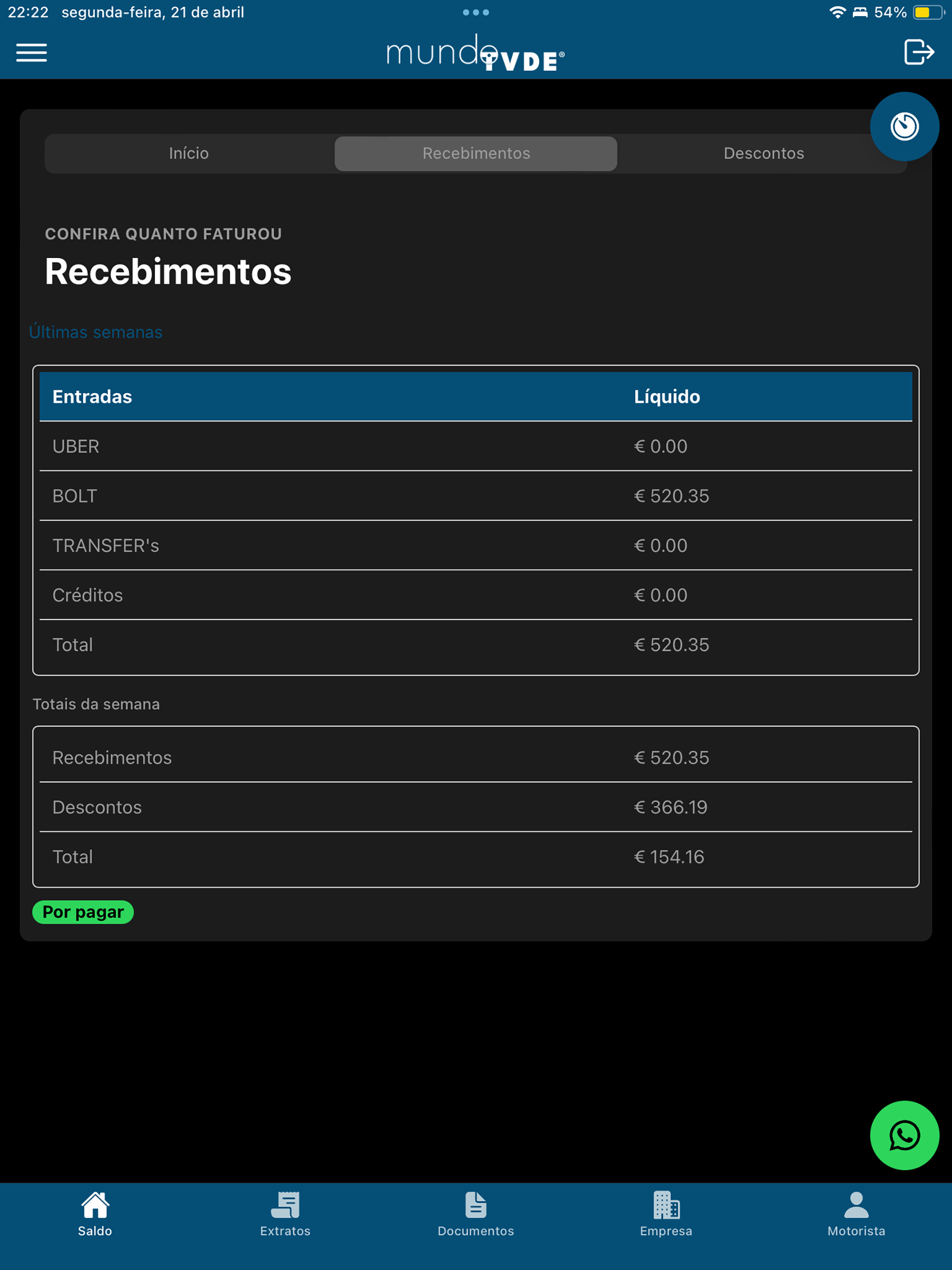 MundoTVDE