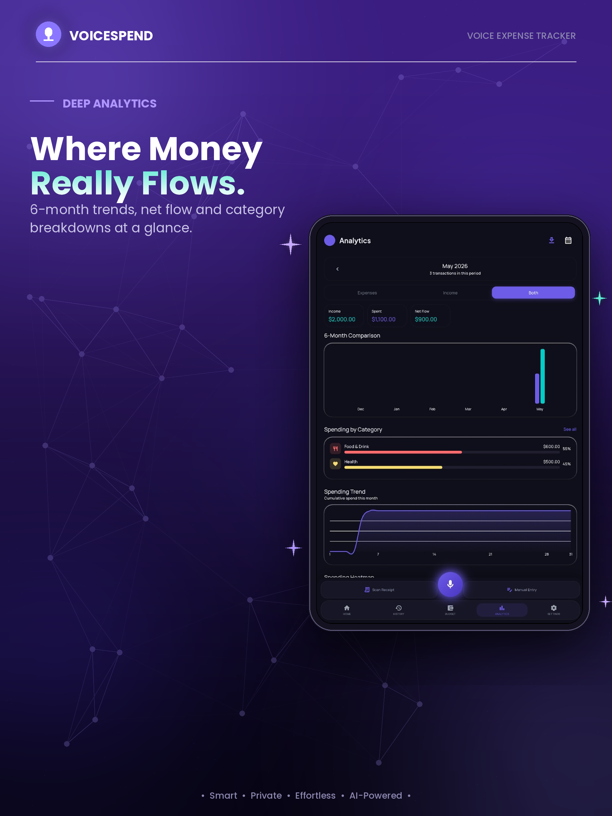 VoiceSpend: Smart AI Finance screenshot 12
