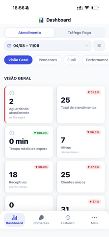 Mais Contato iPhone screenshot
