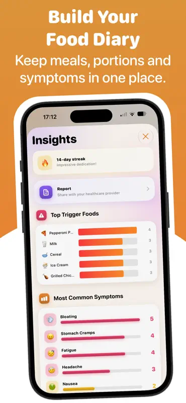 Food Diary: Symptom Tracker screenshot 3 of 4