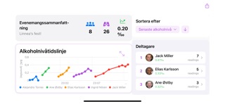 BuzzLogg screenshot