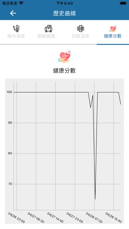 Amber安保 screenshot-6