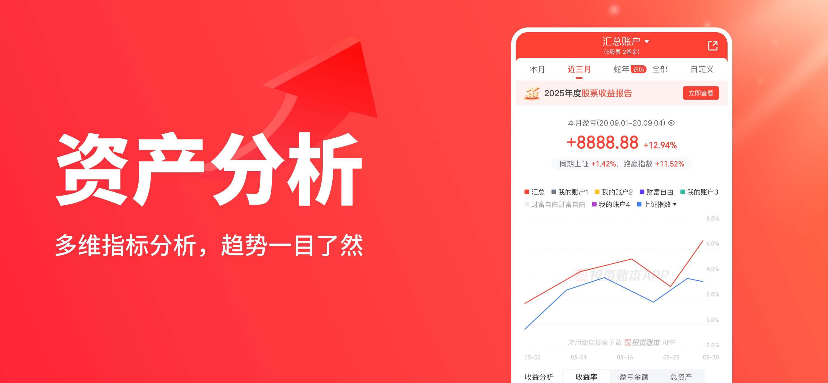同花顺投资账本-股票基金记账，收益查看