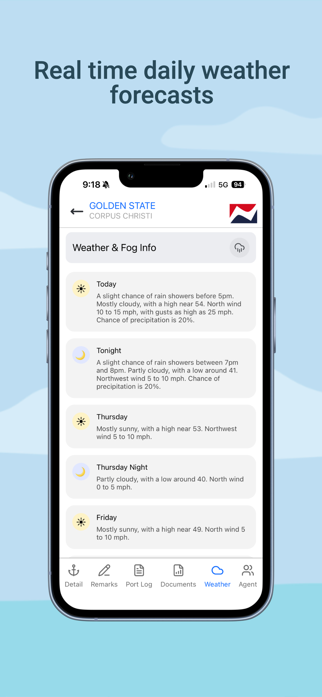NLI PortView screenshot 3