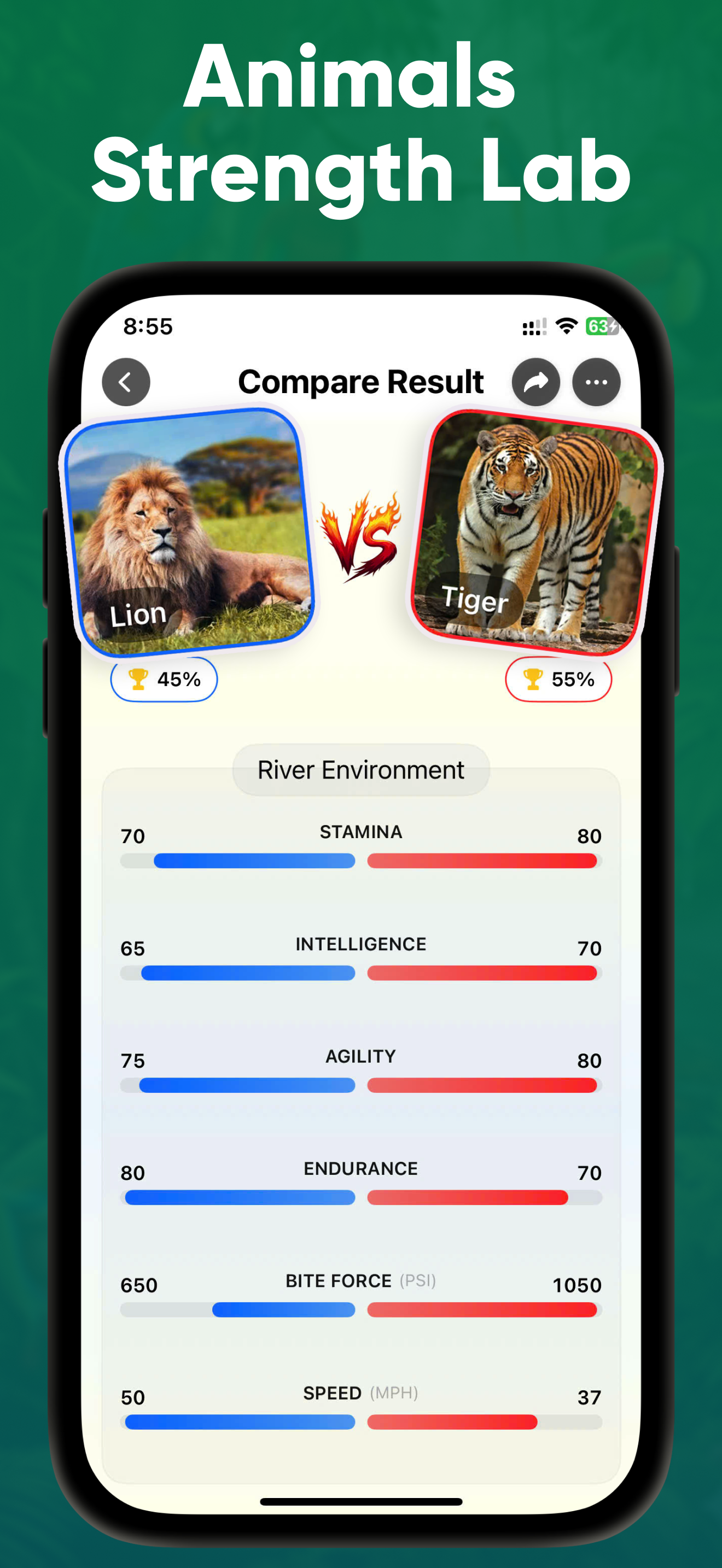 Beast ID - Animal Identifier
