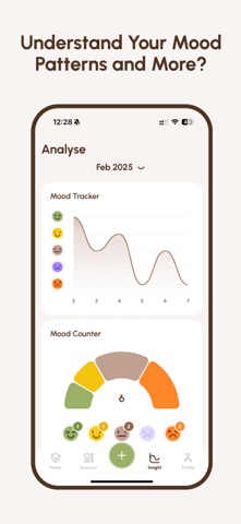 Lia Mind: Mood Journal screenshot