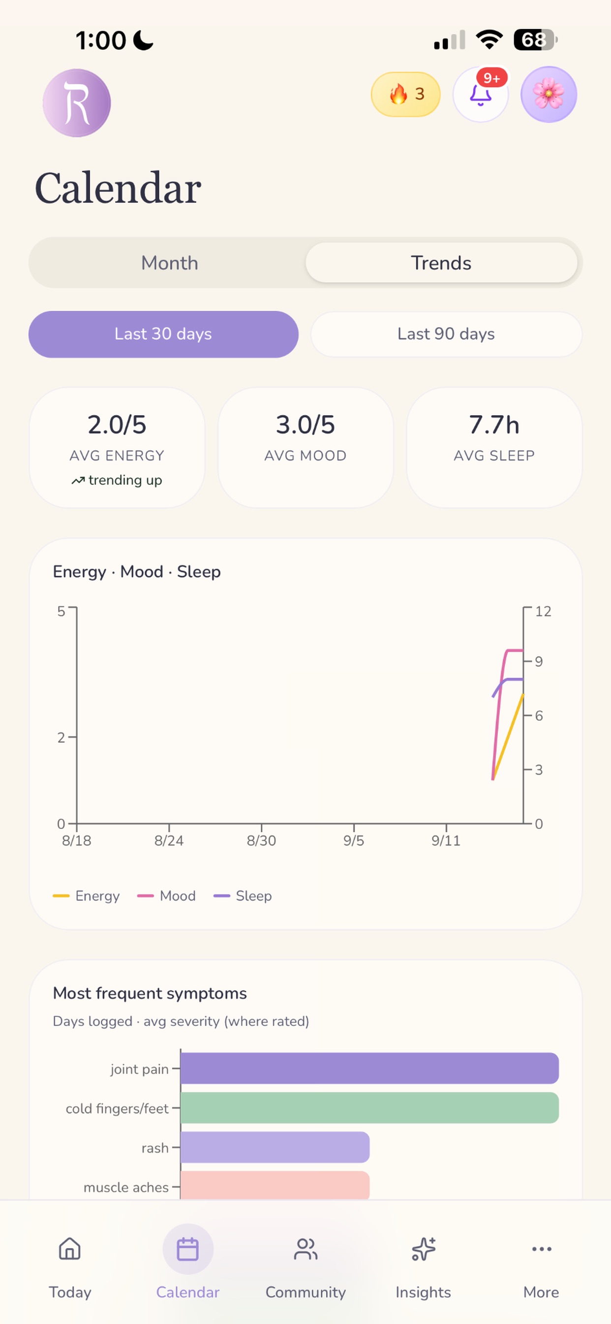 Screenshot 3 of Rafa: Autoimmune Support
