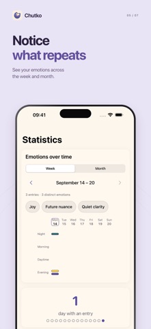 Chutko — Emotion Journal Screenshot 4 of 7