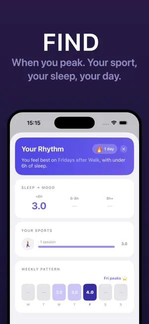 Mood Sports — Habit Tracker screenshot 4