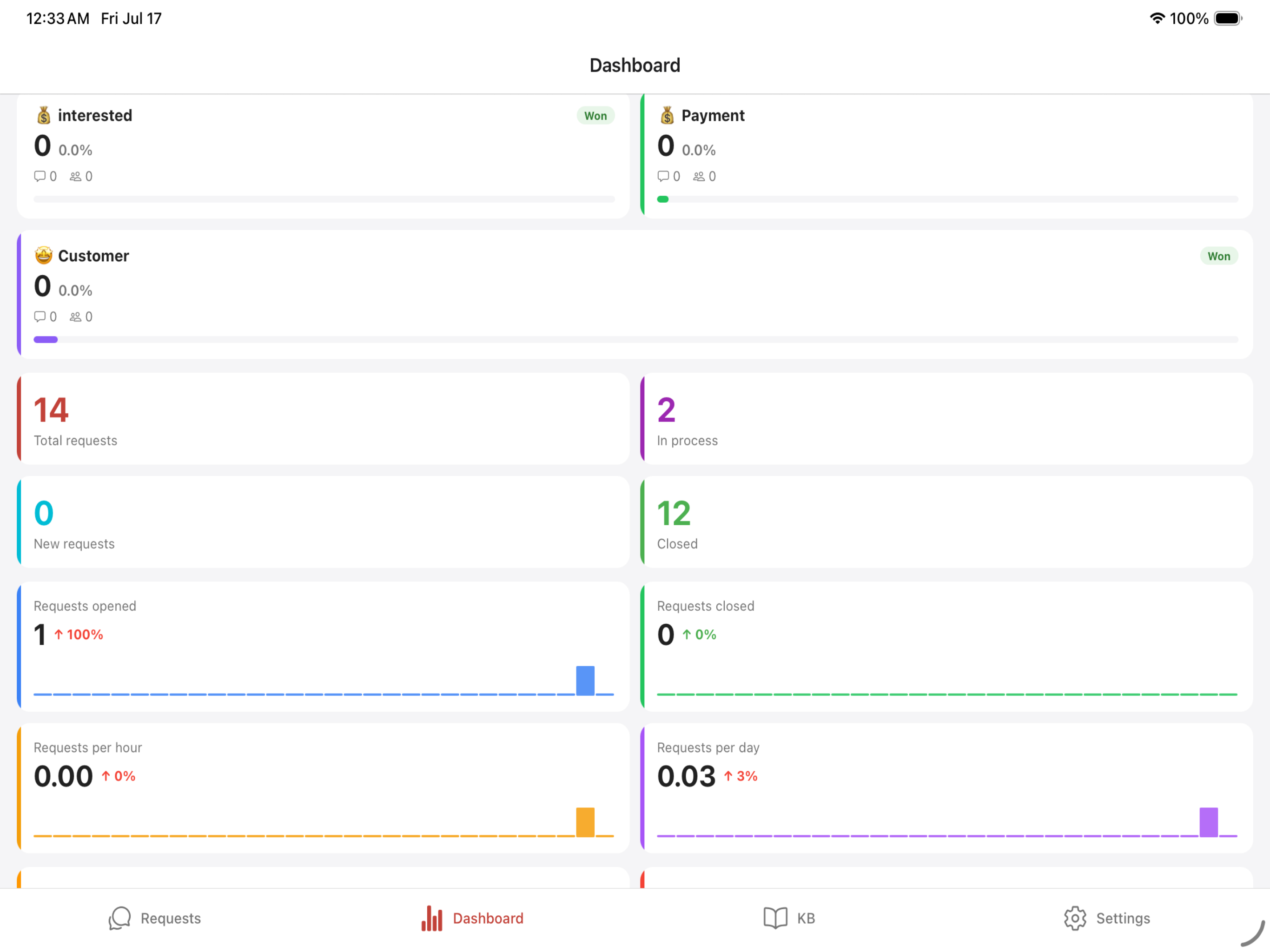 SalesRep.com screenshot 12