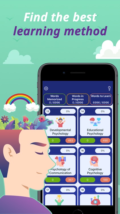 English for Psychology: Words