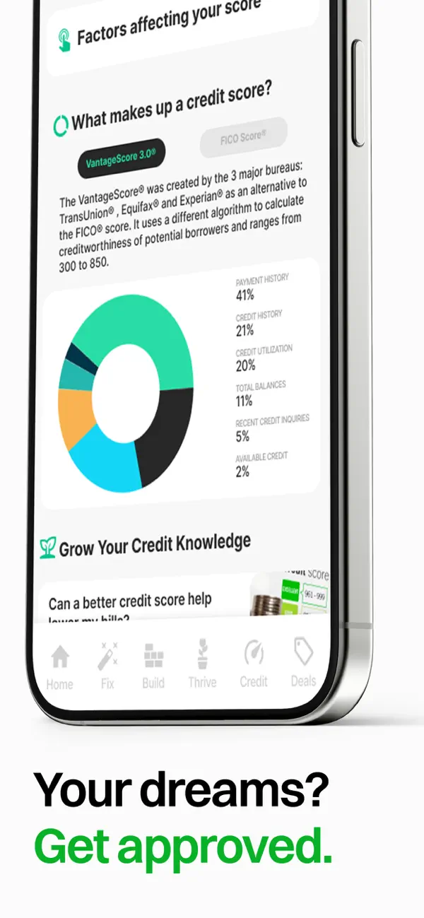 #4. Build Credit & Fix It: Dovly (iOS) 게시자: Dovly, Inc.