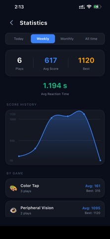 反射トレーニング iPhone screenshot