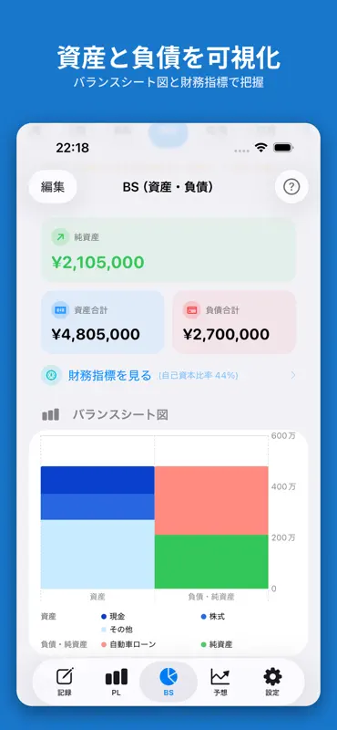 マイ財務諸表 screenshot 4 of 5