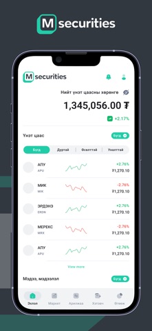 M Securities SC Screenshot 5 of 5