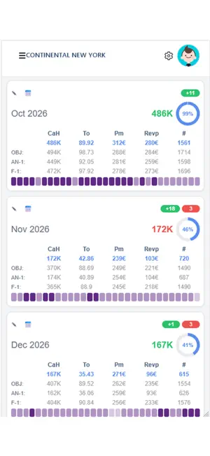 Eaxess RevenuePilot screenshot 2