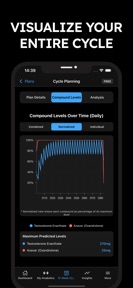 Anabolic Steroid & TRT Tracker screenshot