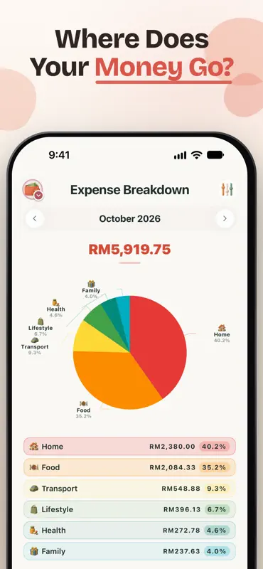 Money2Time: Expense Tracker screenshot 5 of 9