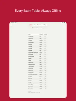 Periodic Table - Elementum Pro screenshot 10
