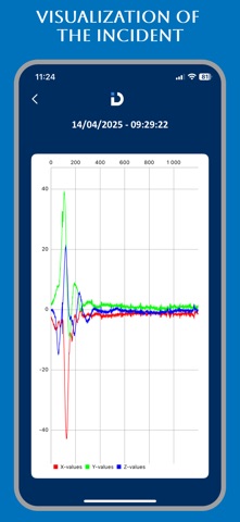 FIA IDR Official screenshot