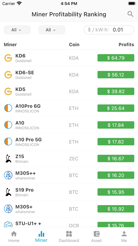 #4. DxPool (iOS) 由: DXP COMPUTING POWER FOUNDATION PTE. LTD.