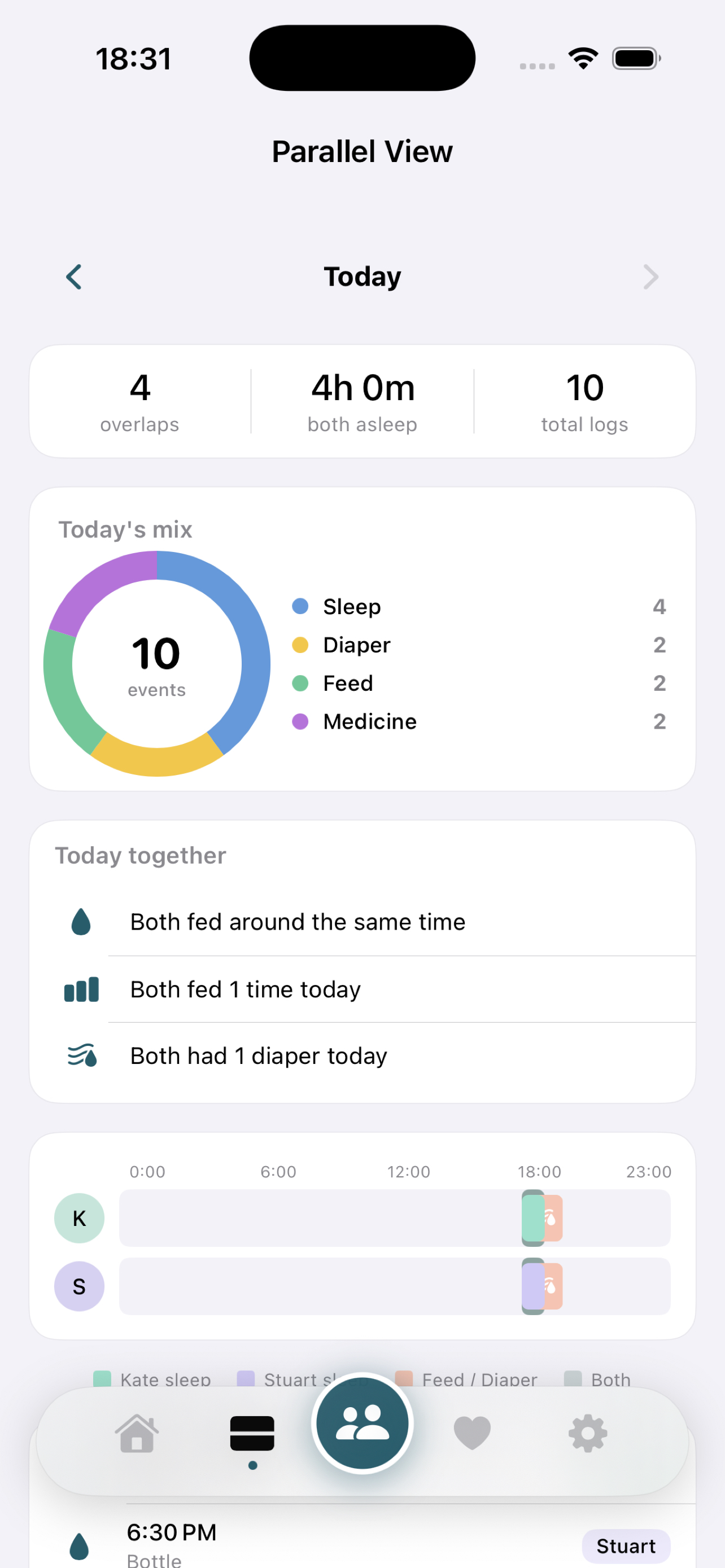 TwinRoutine — Twins Tracker