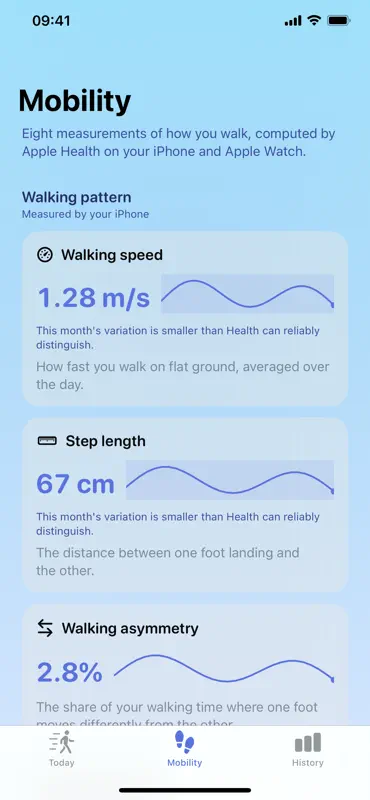 Gait Pro screenshot 2 of 6