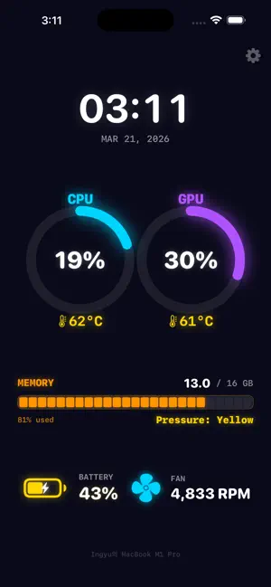 Pulse for Mac screenshot 1
