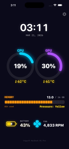Pulse for Mac screenshot