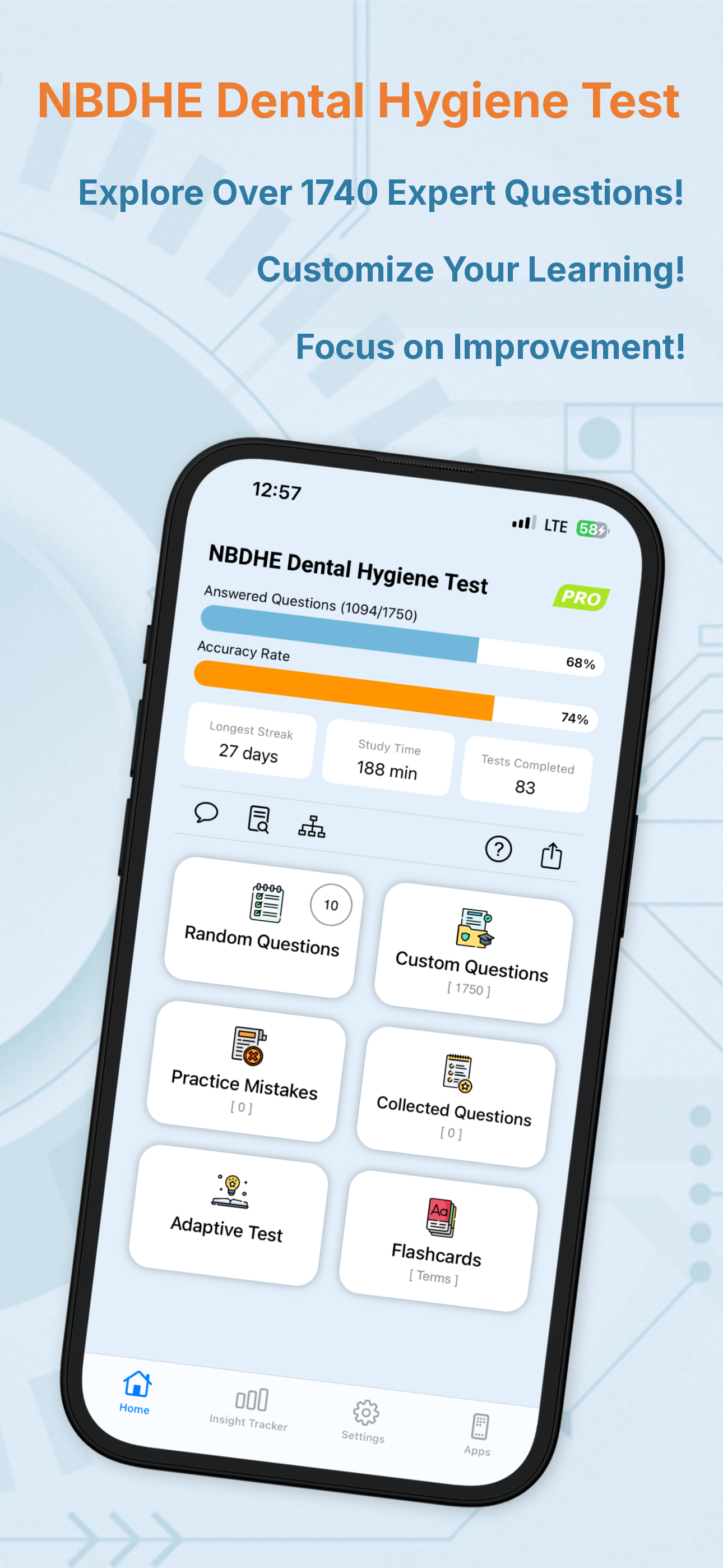 NBDHE Dental Hygiene Test