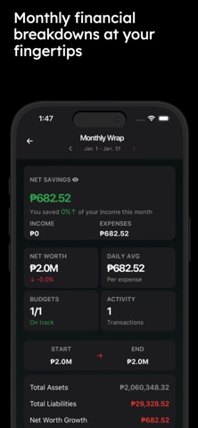 EveryPeso - Money Manager screenshot