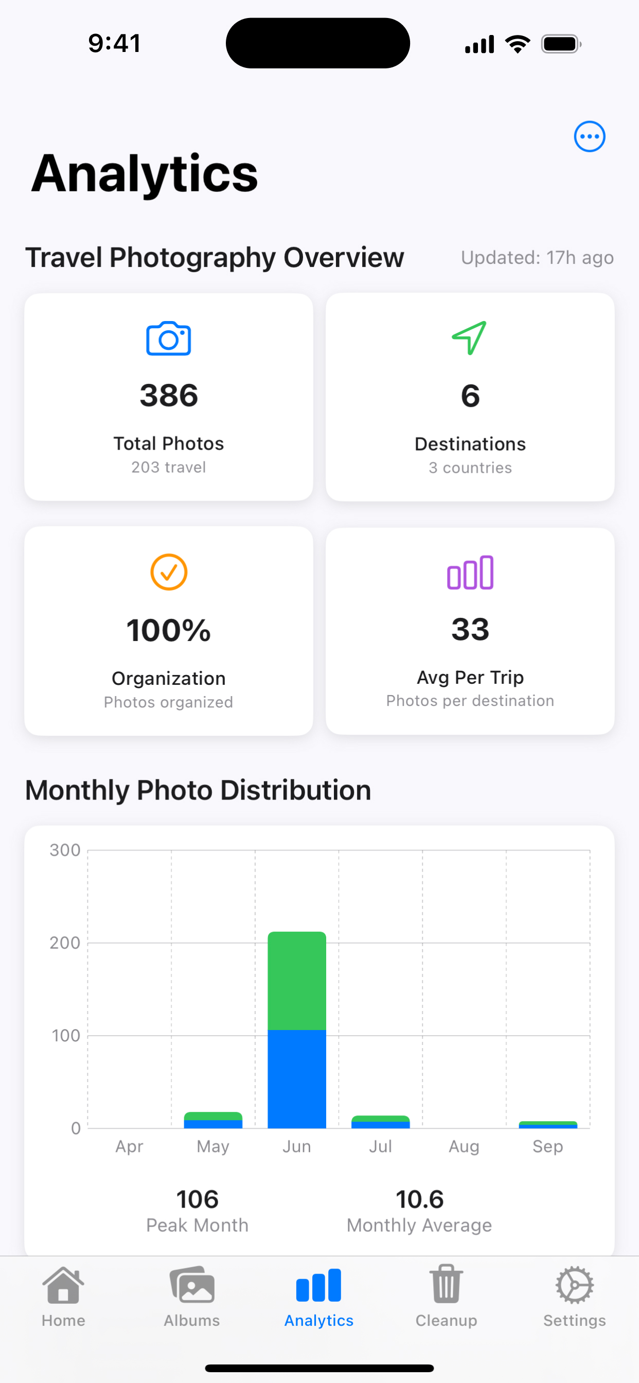 JourneyLens Clean-photo clean screenshot 8