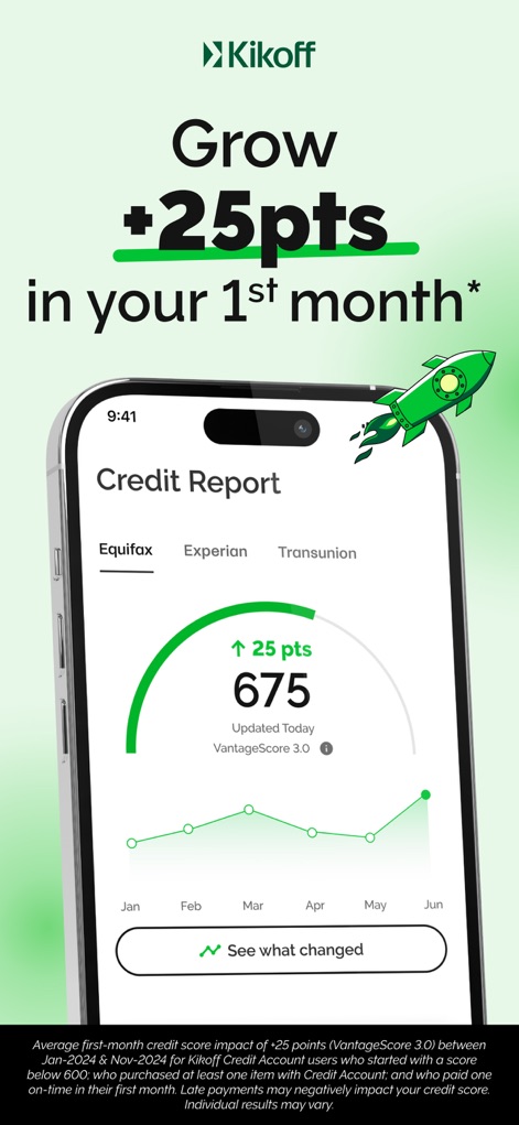 Kikoff – Build Credit Quickly - See how the app clearly displays a significant score increase with a rocket icon and tracks progress across major credit bureaus like Equifax and Experian.