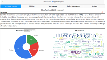 Screenshot #1 pour AI Summarizer: TLDR Tool