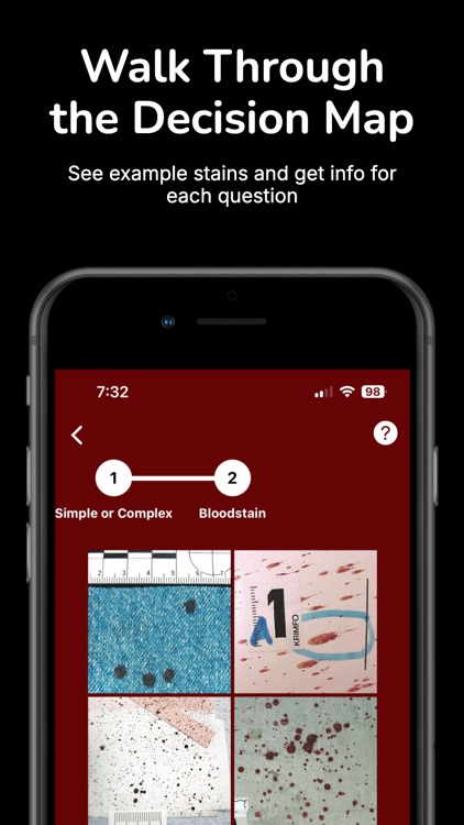 Bloodstain ID Decision Map
