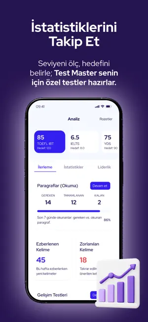 TestMaster: YDS-YÖKDİL DENEME screenshot 2