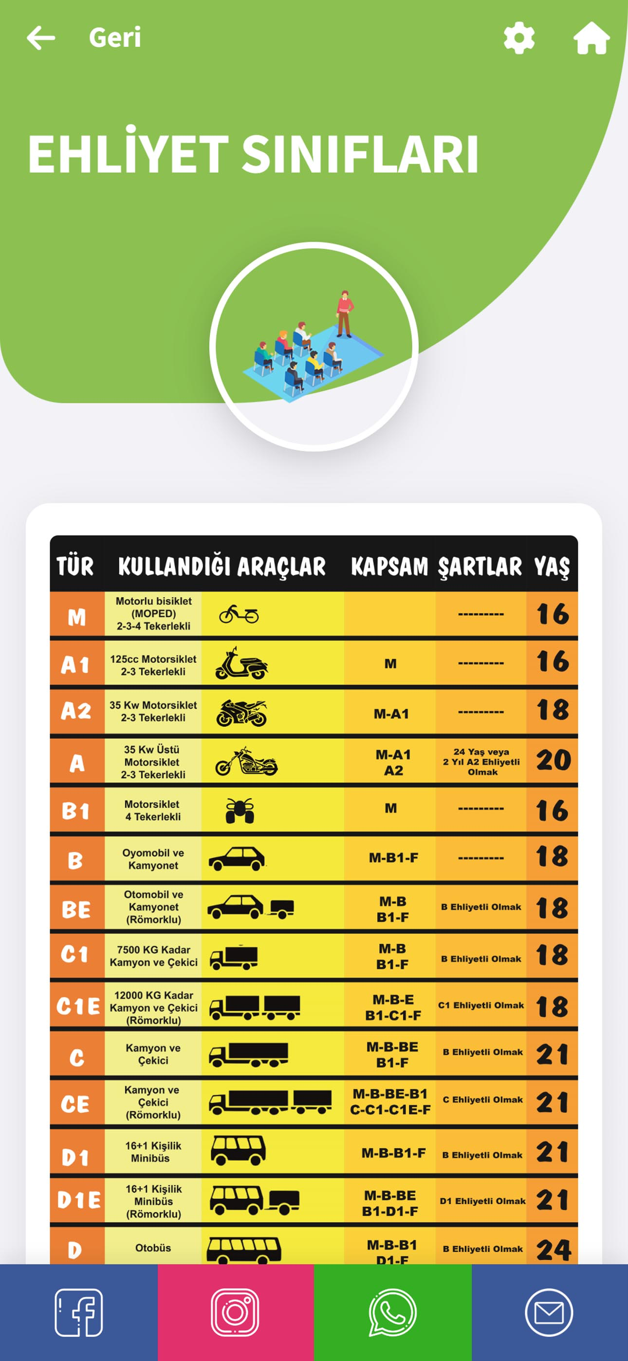 Afyon İş Makineleri Kursu screenshot 3