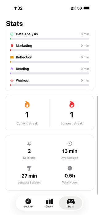 ClockIn - Entrepreneur's Clock Screenshot 5 of 5