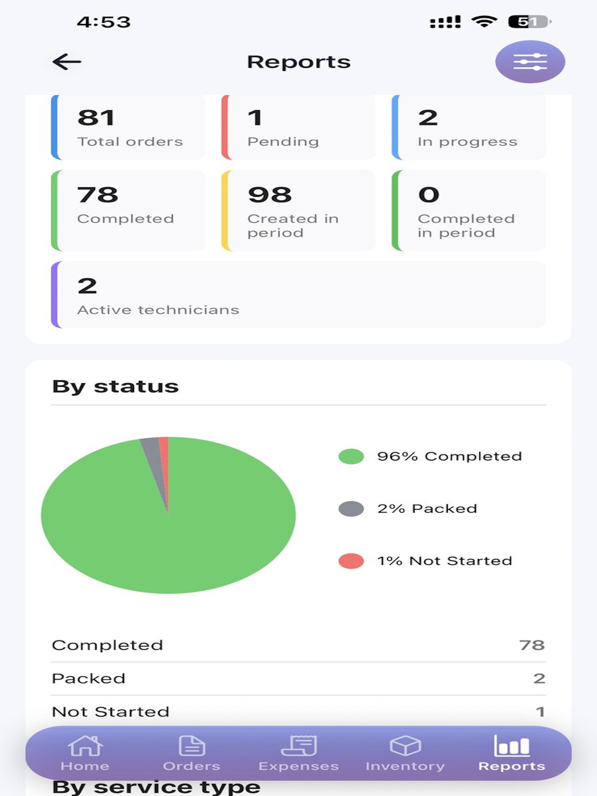 Field Service Management (FSM) screenshot 18