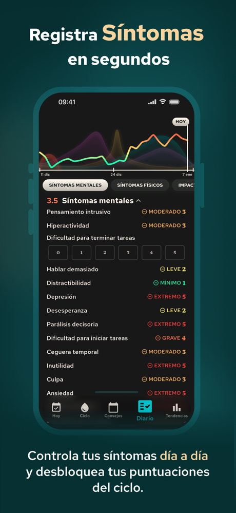 Belle Ciclo, SPM & TDPM screenshot 4