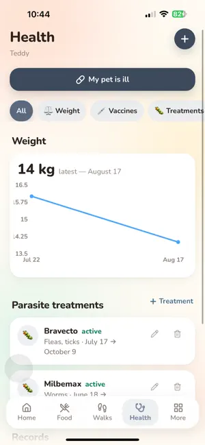 Pawlio — Pet Diary screenshot 4