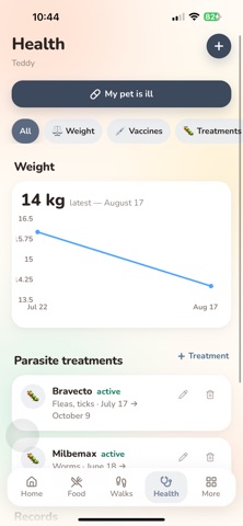 Pawlio — Pet Diary Screenshot 4 of 7